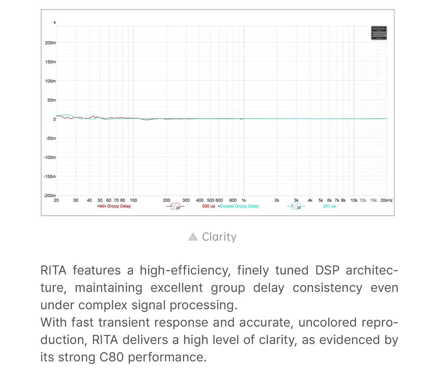TANCHJIM RITA HiFi Bluetooth Headset Wireless/Wired LDAC ANC・ENC 40mm DMT5 Dynamic Driver Bluetooth 6.0 + 3.5mm Gaming Over-Ear