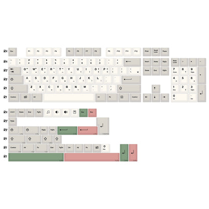 KBDiy GMK Modern Dolch Keycaps Retro PBT Keycap Cherry Profile for Cherry Gateron Kailh MX Switches 60 Mechanical Keyboard Gamer