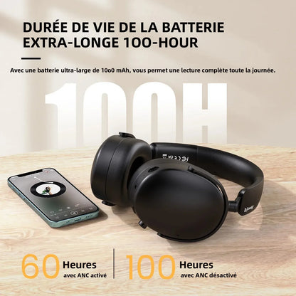 Oneodio SuperEQ A200 ANC Wireless Bluetooth 5.4 Headphones Active Noise Canceling Over Ear Headset With ENC Mic Hi-Res Audio APP