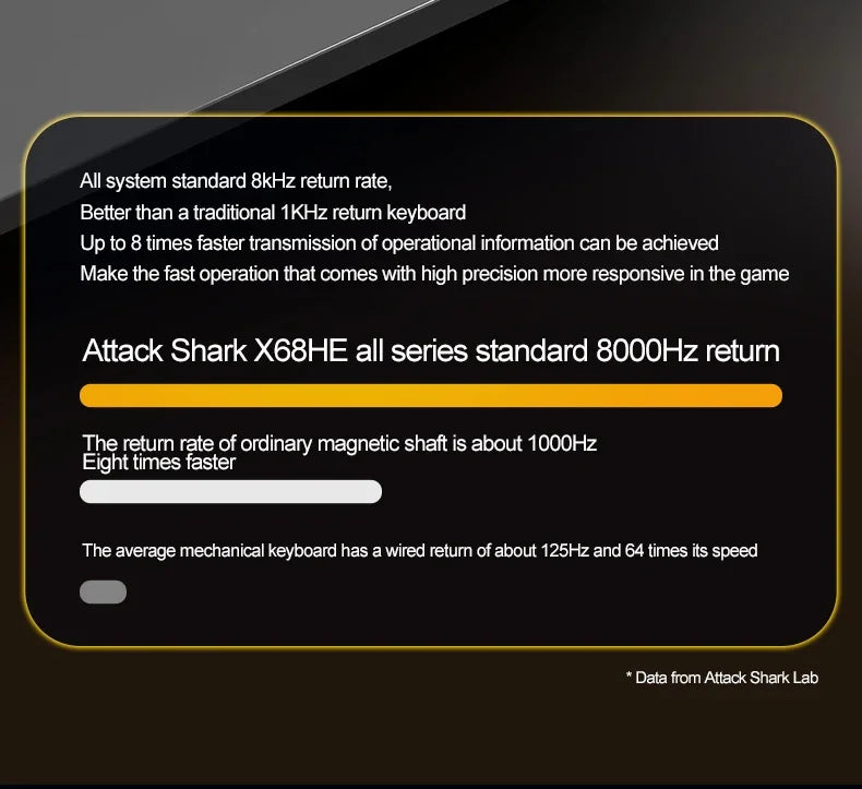Attack Shark X68HE Gaming Keyboard Wired 8K Polling Hall Effect Magnetic Switch Rapid Trigger SOCD/RS Low Latency Pro Gaming