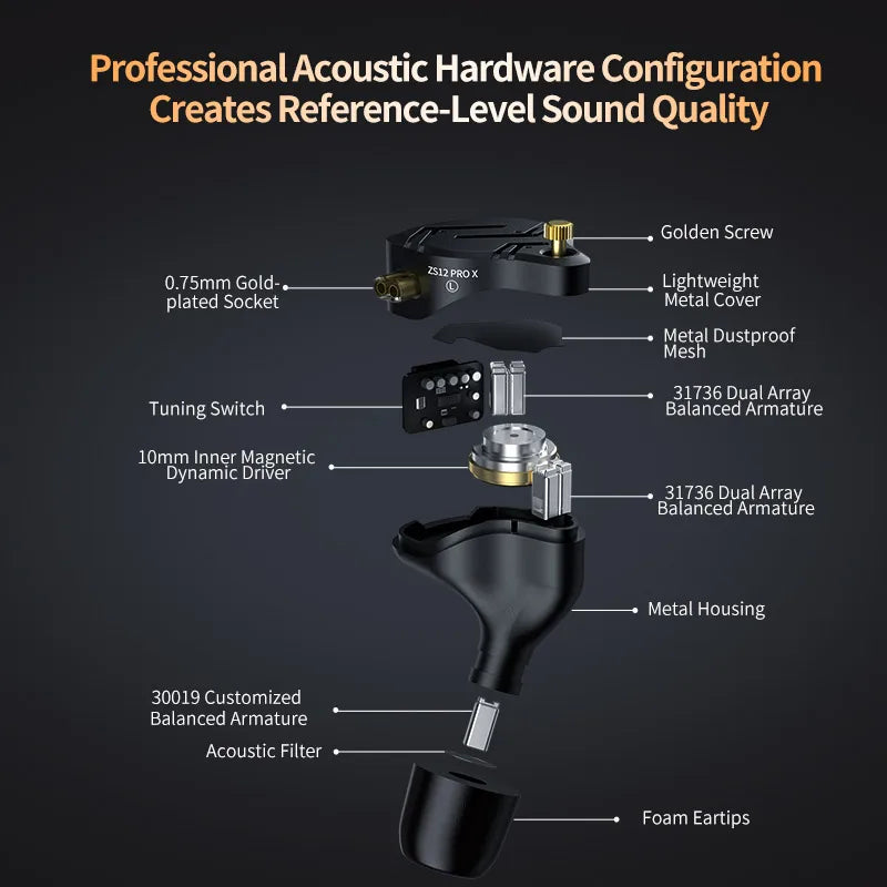 KZ ZS12 PRO X Hybrid Dynamic & Balanced Armature Technology IEM Earphone Upgrade HiFi Bass In Ear Headphone Tunning Wire Headset