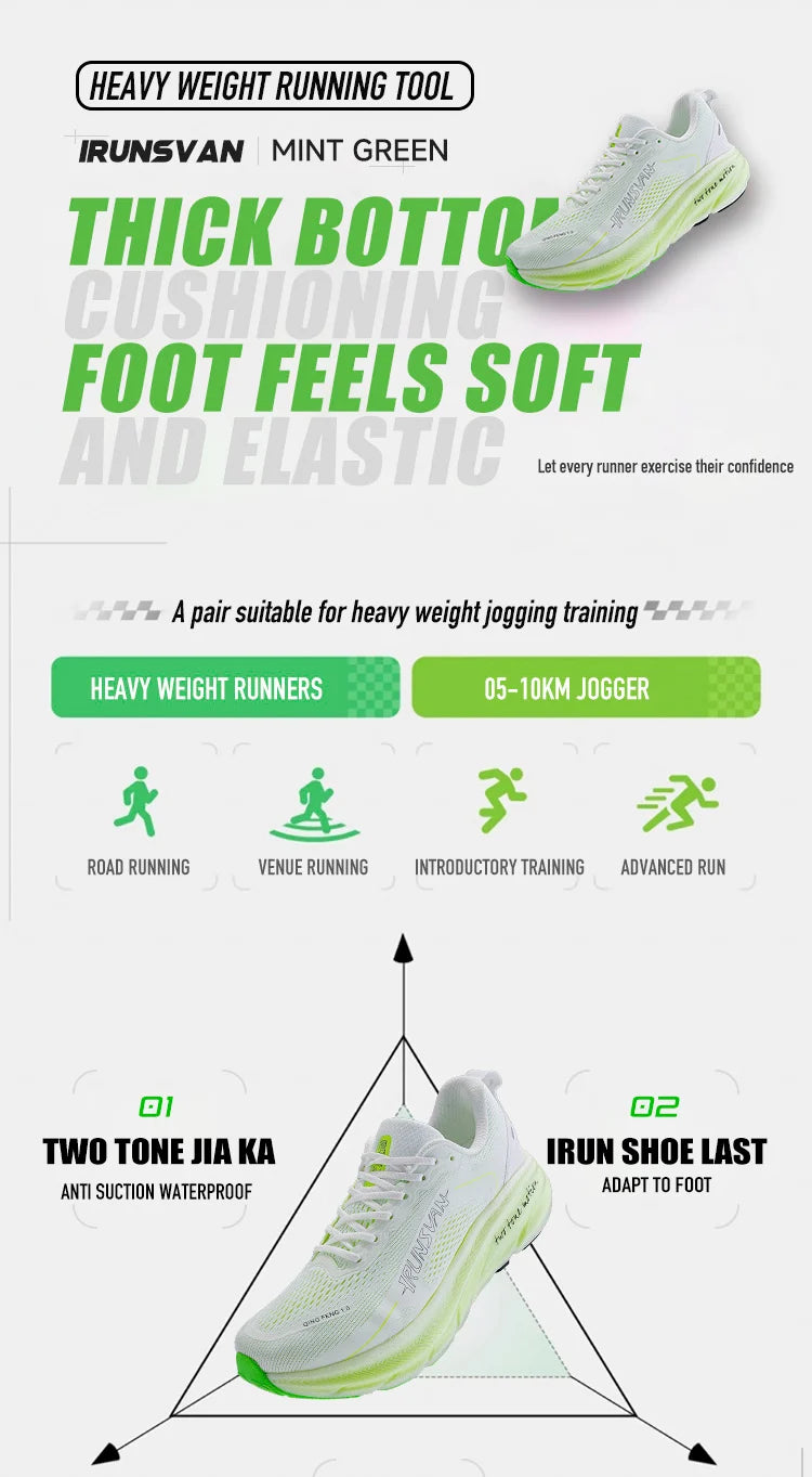 IRUNSVAN  New Carbon Plate Marathon Running Shoes Lightweight Shock-Absorbing And Suitable For Men's Sports Shoes
