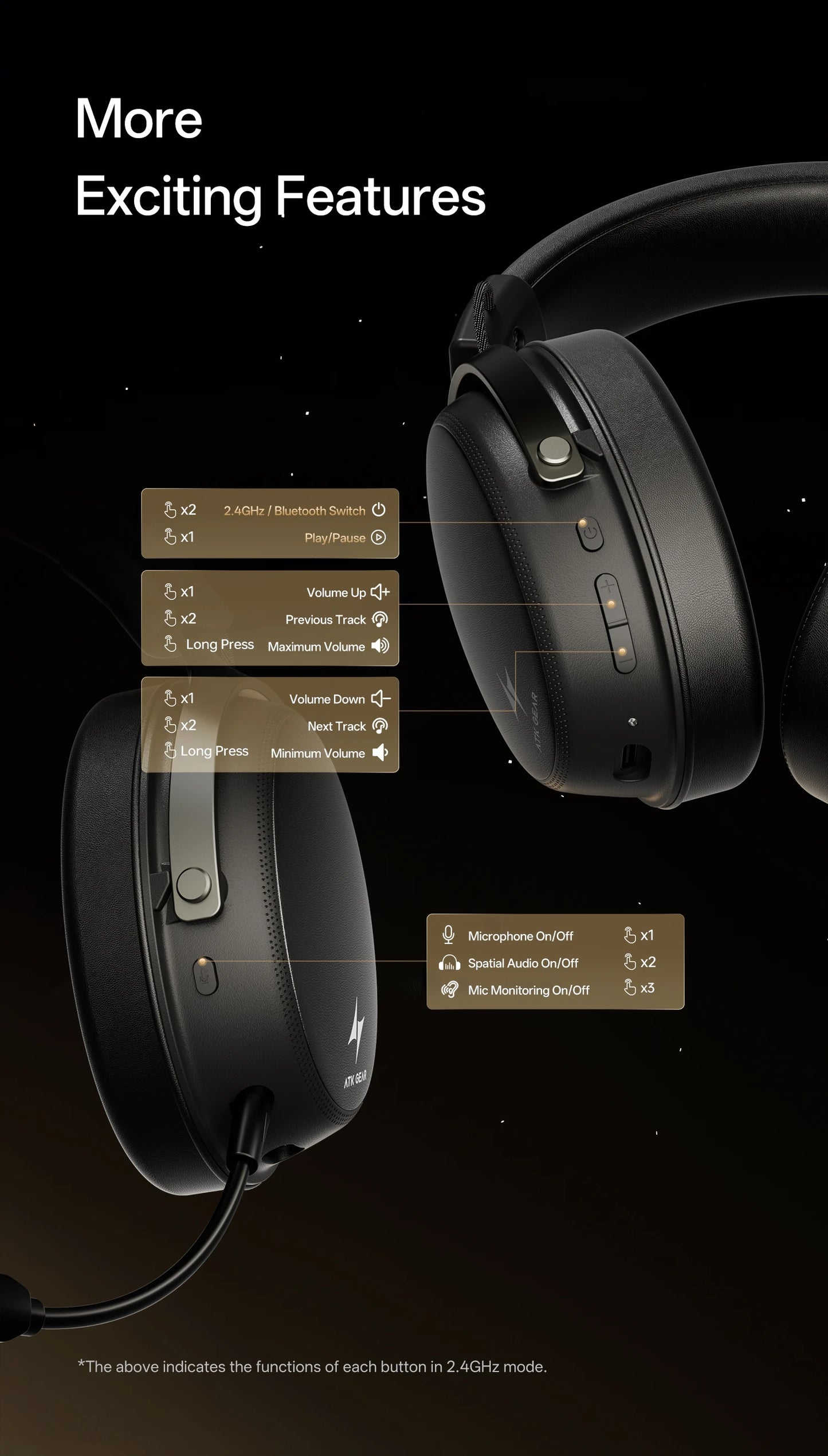 ATK N9 Pro Ultra Wireless Headset with Mic 7.1 sound Four Mode E-sports lightweight headphone Low latency noise reduction gift
