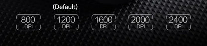 Inphic A9 Explorer V2 Three-mode Gaming Mouse Indicator DPI Adjustable Macro-driver Ergonomics 12000DPI   1000Hz rate of return